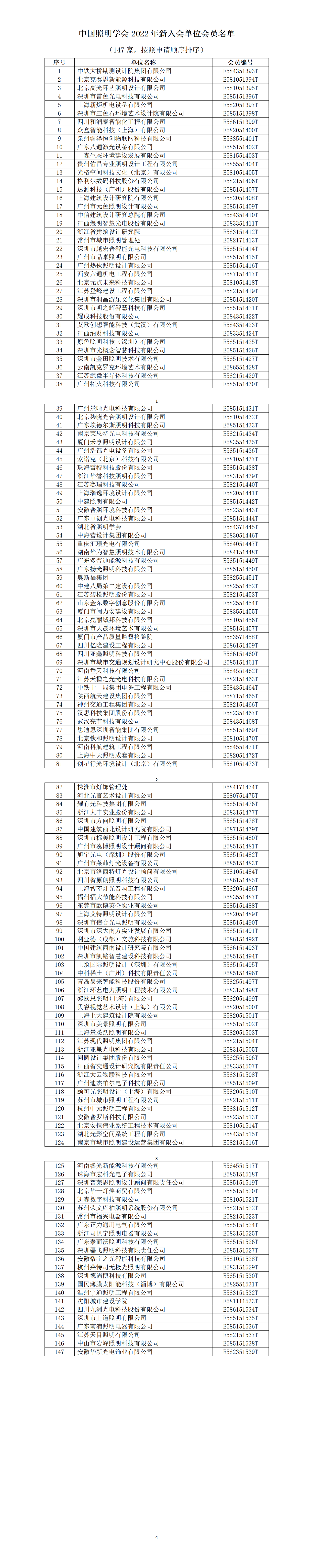 名单.png